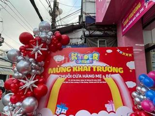 mặt bằng cho thuê