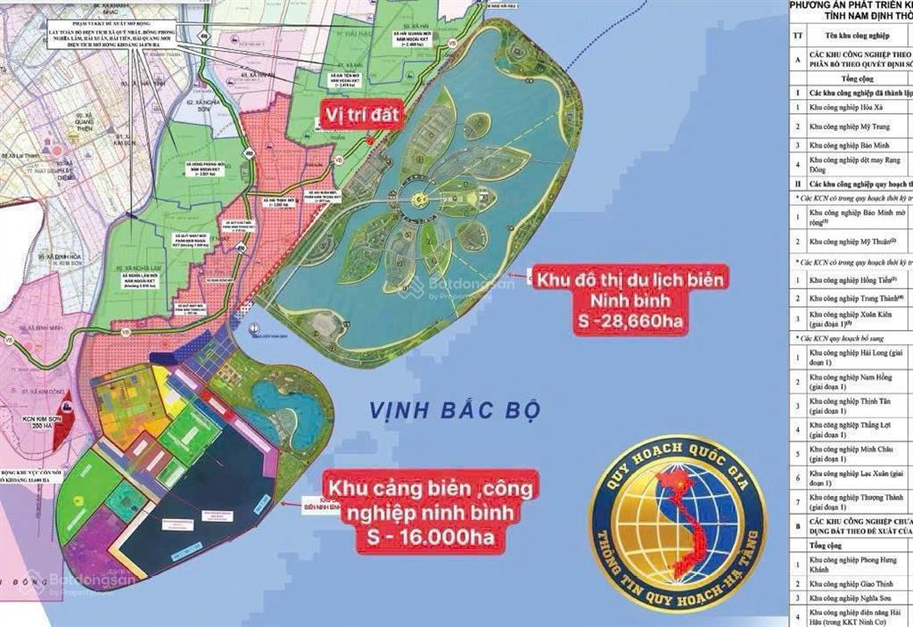 1,3 tỷ sở hữu ngay 138m2 đất thổ cư thịnh long xây ở hoặc homestay dịch vụ biển sinh lời cao