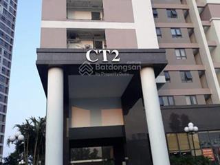 Chung cư ct2 thái hà, thành phố giao lưu, full nội thất đẹp, an sinh đỉnh, tiện ích ngập tràn.