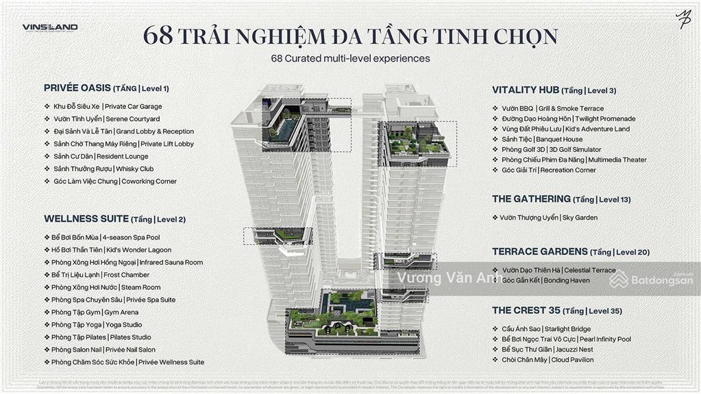 Chi tiết căn hộ 2pn+2wc 98m2 trục 01 tòa m maison privée  capitaland view công viên ciputra k chắn