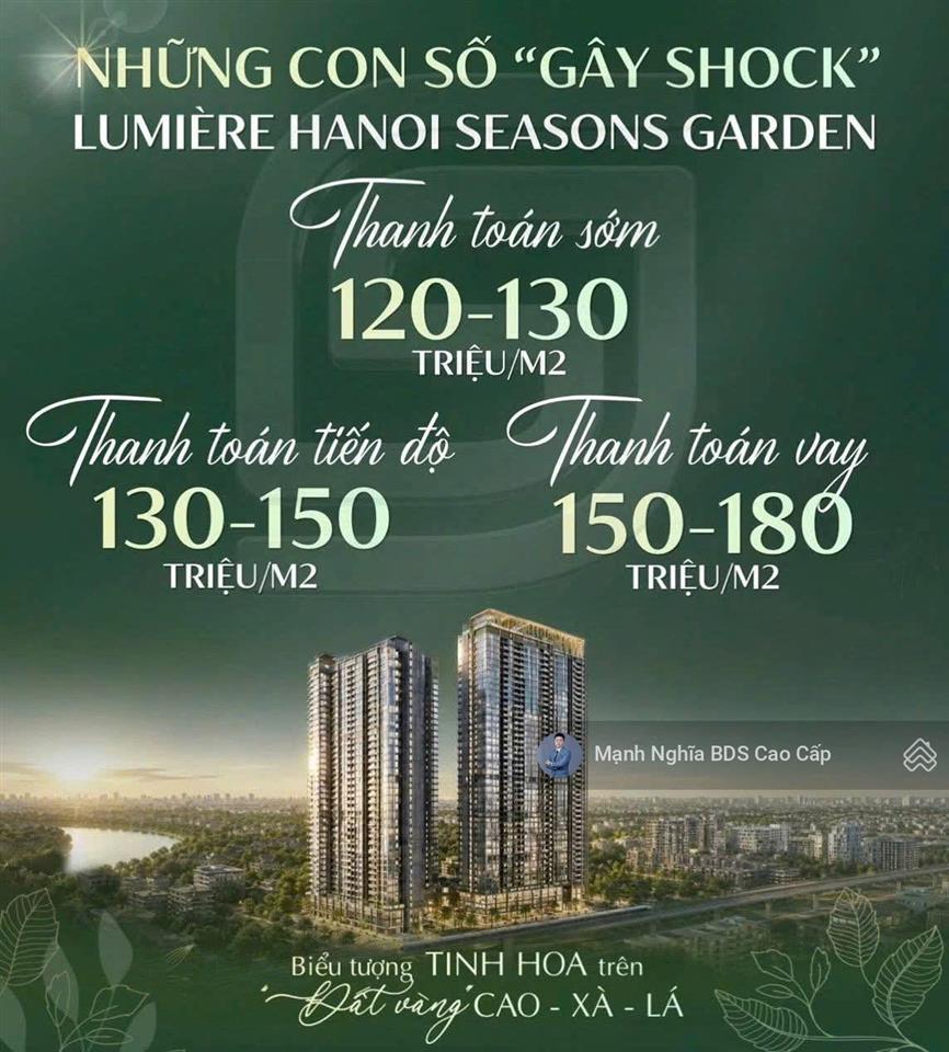 Quỹ căn độc quyền view đẹp giá tốt  hà nội seasons garden  0855 448 ***