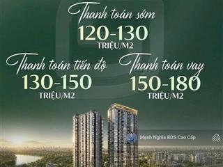 Quỹ căn độc quyền view đẹp giá tốt  hà nội seasons garden  0855 448 ***