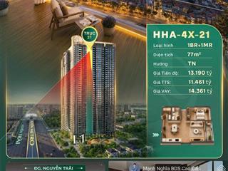 1pn+1mr tầng đẹp  view xanh hiếm có tại nguyễn trãi 0855 448 ***