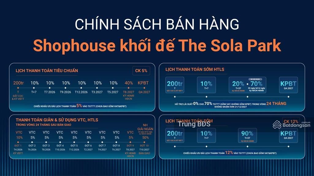 Bán shop chân đế toà g5 the sola park vinhomes tây mỗ trực tiếp cđt, dòng tiền 50100 triệu/tháng