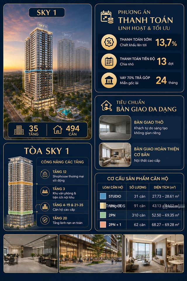 Quỹ căn 1pn, 2pn, 3pn duplex penthouse dự án imperia sky park trực tiếp từ cđt mik htls 0% 24 tháng