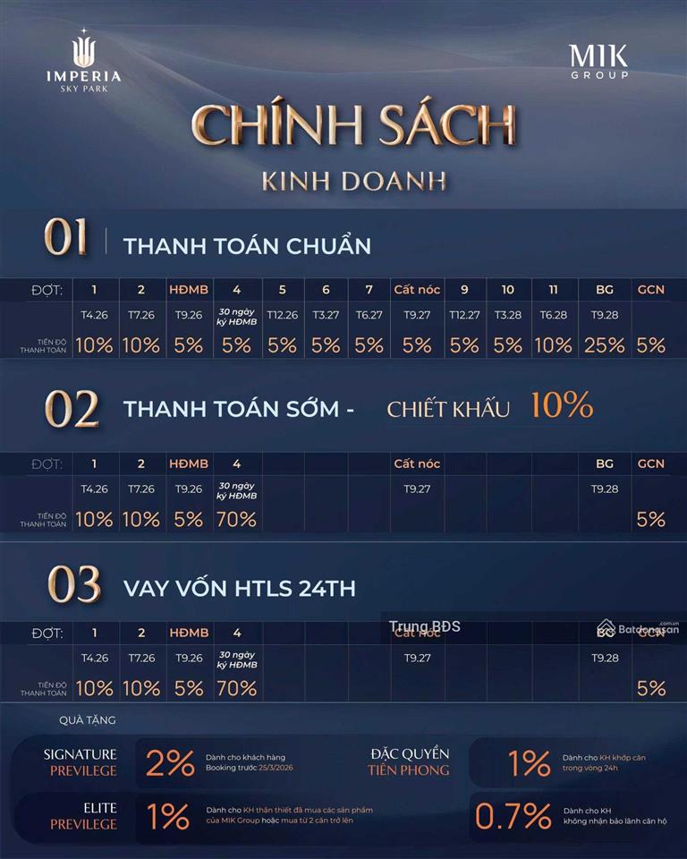 Quỹ căn 1pn, 2pn, 3pn duplex penthouse dự án imperia sky park trực tiếp từ cđt mik htls 0% 24 tháng