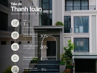 Bán biệt thự tại khu p khu đô thị nam thăng long  ciputra [trả theo tiến độ]