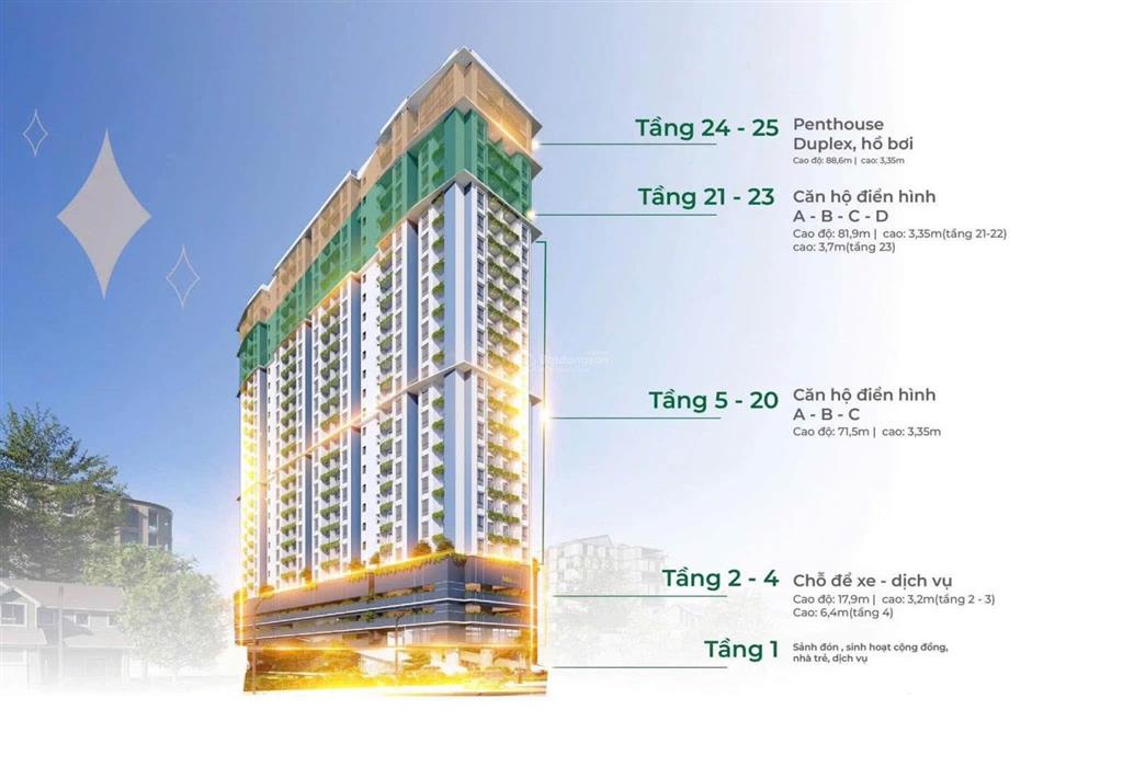 Sập, cắt lỗ đến 300tr  căn hộ 2pn chung cư mia center point  nhận nhà ở ngay