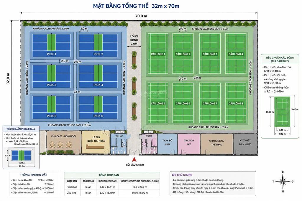 Cho thuê đất mở sân thể thao trung tâm phường hòa khánh (quận liên chiểu cũ)