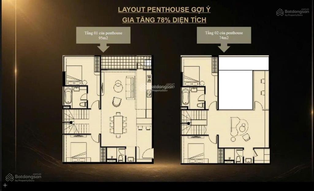 Chỉ 2t7 sở hữu ngay căn penthouse slight tower view pháo hoa trung tâm thành phố