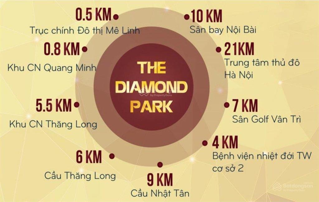 Suất ngoại giao của cđt cần tiền nên bán gấp, giá chỉ 3xtr/1m2, dành cho khách hàng nhanh nhất