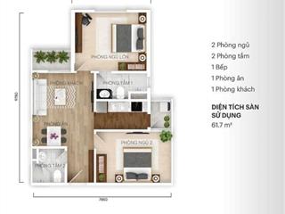 Bán căn 2 ngủ 62m2/ hướng tây nam/ tại gamuda central park giá chỉ 5,3 tỷ
