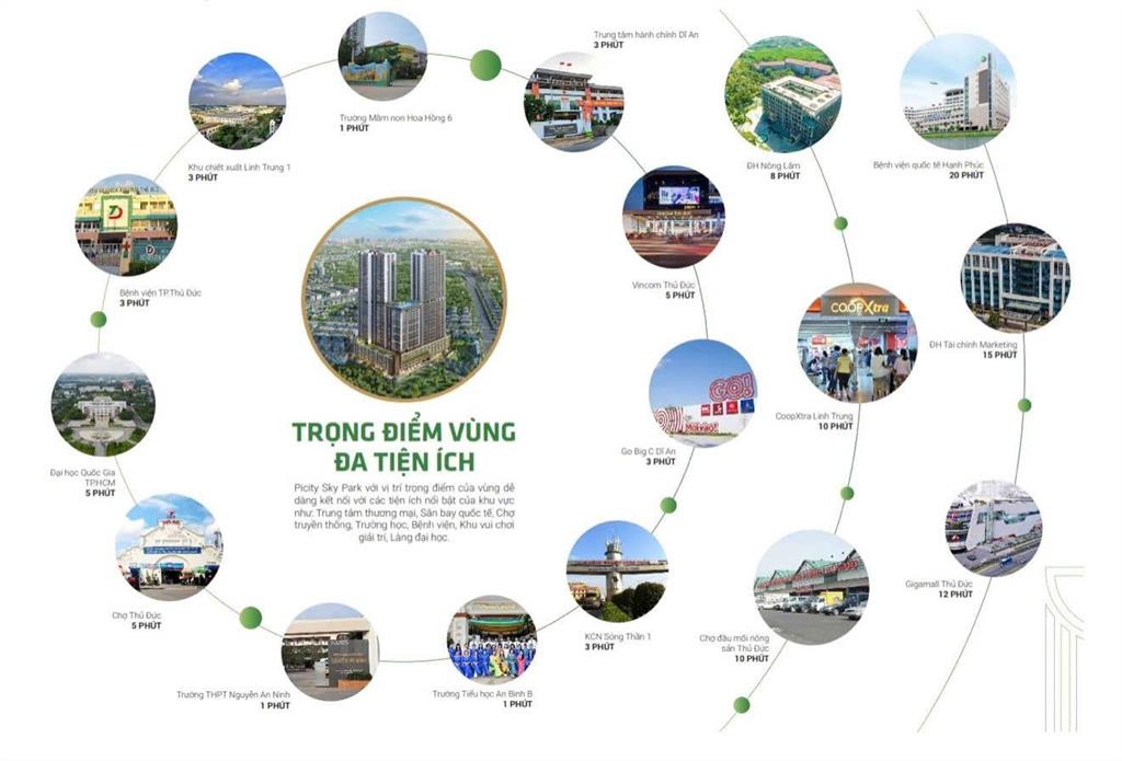 Chủ bán văn phòng 48.54m2 giá 2tỷ432 ngay kcn sóng thần tphcm