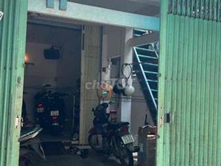 Cho nữ thuê phòng nhỏ quận 4 tphcm