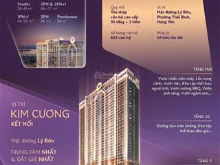 Chính thức mở booking và khai trương căn hộ mẫu