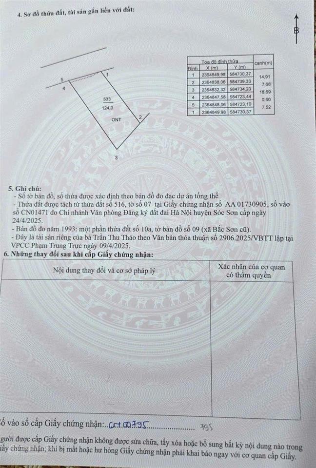 Đất nền đẹp tại bắc sơn, huyện sóc sơn, hà nội, giá 1,05 tỷ, diện tích 124m2