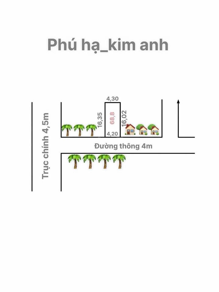 Bán đất ở minh phú, sóc sơn, hà nội, 1,7 tỷ, 68,8 m2, pháp lý đầy đủ, uy tín