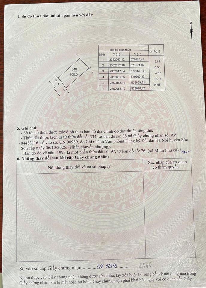 Bán đất đẹp tại thôn phú hạ, 1,88 tỷ, 100m², nhiều tiện ích