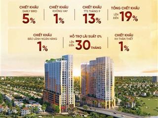 Tìm đâu ra căn hộ đà nẵng view sông chỉ có giá tổng 1.9 tỷ, độc quyền duy nhất tại dự án spana