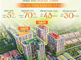 Chính thức có giá dự án sun fours tower hoà xuân đà nẵng.giỏ ngoại giao view biển