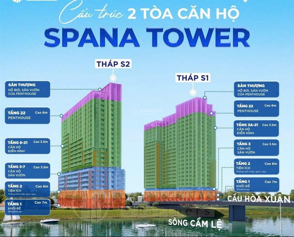 Căn hộ sân vườn spana 71m2 giá tổng 3.3tỷ view sông hàn, pháo hoa. duy nhất 1 căn rẻ nhất sun group
