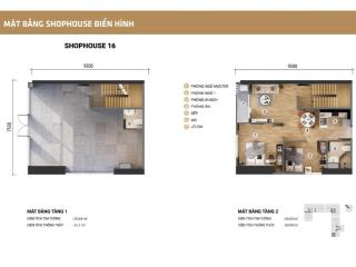 Giỏ hàng shophouse độc quyền picity sky park, nhận nhà 2026, giá cực tốt từ chủ đầu