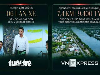 Căn hộ view trực diện sông sài gòn