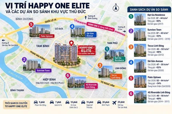 Happy one elite, 59,8 triệu / m2, ở tam bình, thủ đức, hcm, booking 50tr được căn đẹp