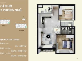 Giảm giá 200trd  bán nhanh căn góc  căn hộ phú hữu  mường thanh q9
