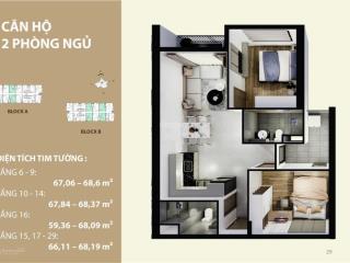 Bán căn hộ 2pn 2wc  68m2  3.254 tỷ