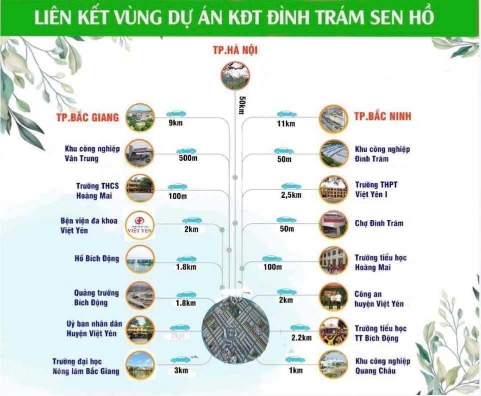 Mở bán đất nền tại khu đô thị đình trám sen hồ, dt 85m2, giá đầu tư 1 tỷ 450 triệu/lô đất
