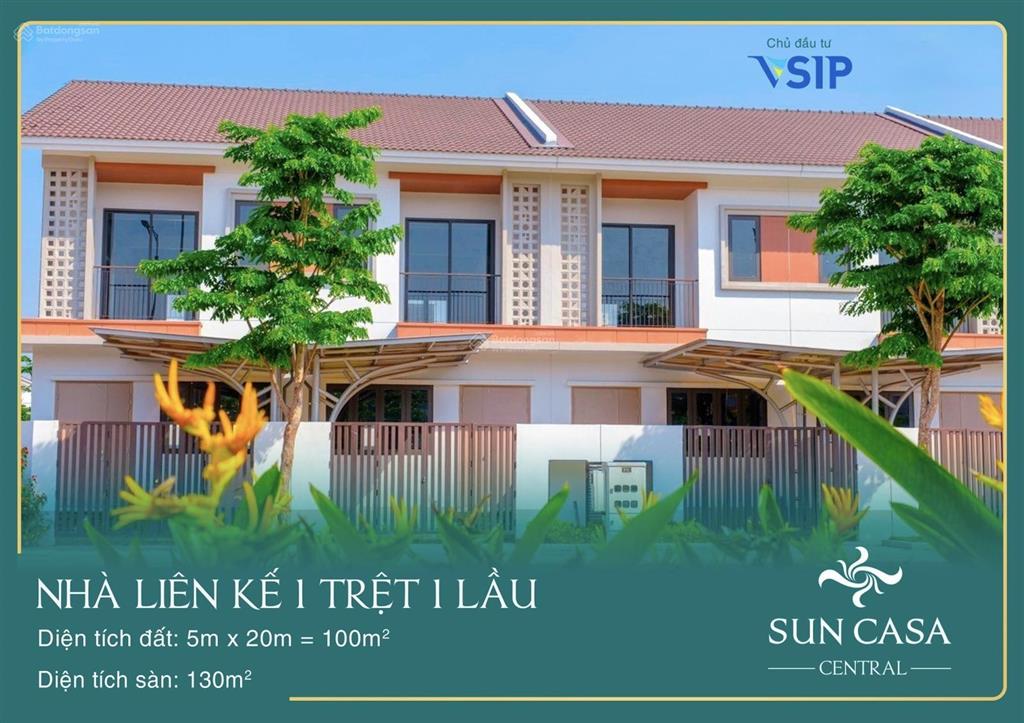 Bán căn nhà 2 tầng view công viên, sổ hồng sẵn
diện tích 5x20m giá full 3.1tỷ