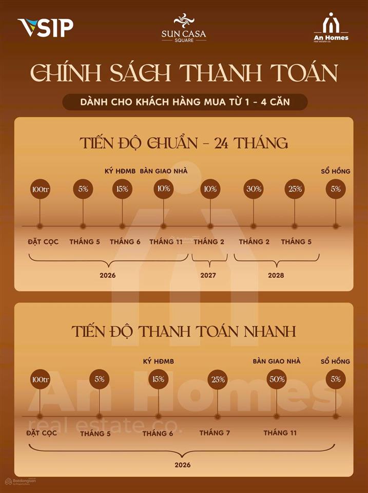 Sun casa square  nhà phố trung tâm vsip ii hồ chí minh vốn 30% nhận nhà cho thuê 18tr/tháng
