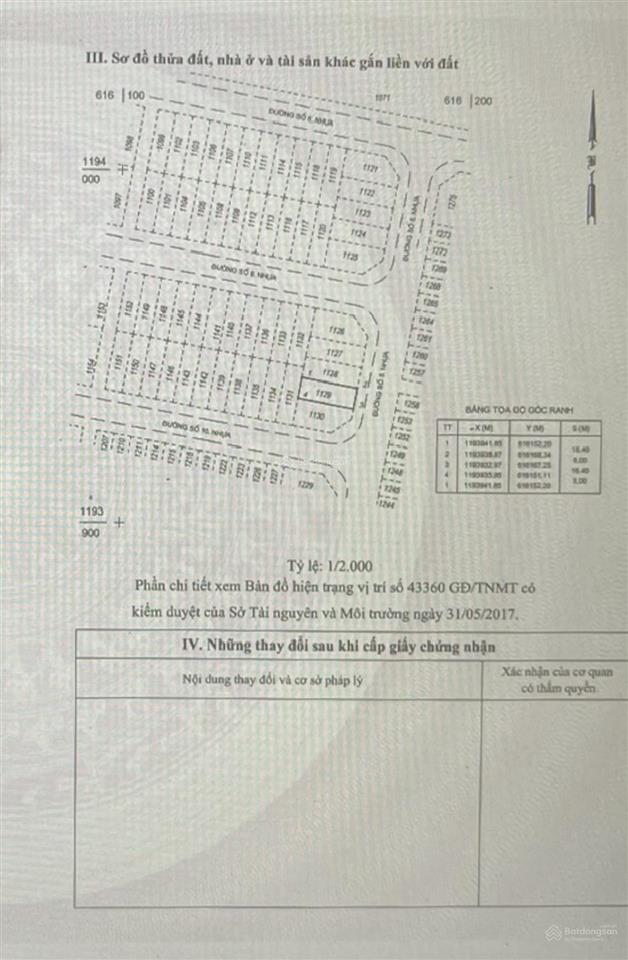 Mua đất xây dựng nhà liền! có lô đất chính chủ cần bán kdc tân cảng phú hữu mt nguyễn duy trinh