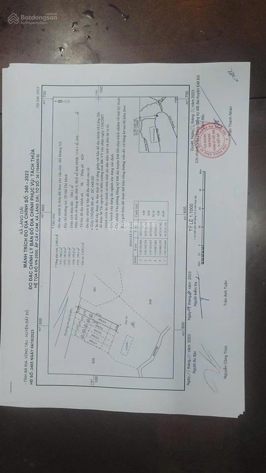 Kẹt tiền bán gấp sỉ lẻ lô đất 2983.6 m2 mt long mỹ  láng dài, đất đỏ, bà rịa  vũng tàu