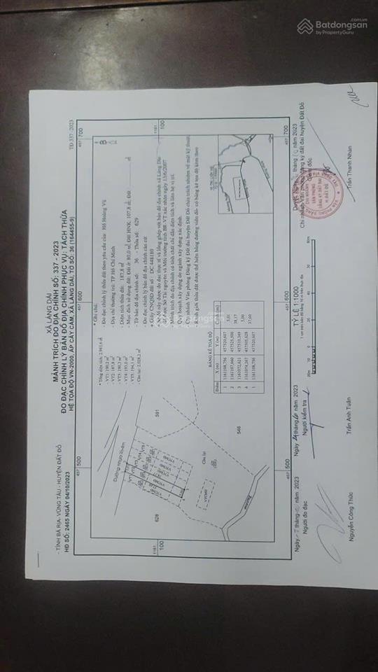 Kẹt tiền bán gấp sỉ lẻ lô đất 2983.6 m2 mt long mỹ  láng dài, đất đỏ, bà rịa  vũng tàu