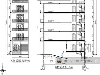 Mt hà đặc tmt trục kd dt 6x22 thổ cư 133m2 giá 10.4 tỷ tiện xây khách sạn chdv ( hầm trệt 5 lầu)
