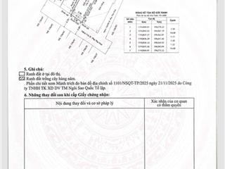 Bán nhà nát hẻm 156/90 phú thọ hoà, phường phú thọ hoà quận tân phú