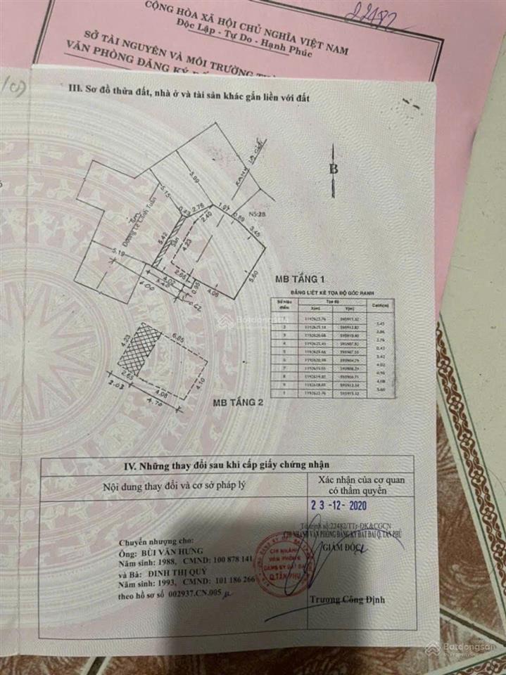 Bán nhà mtkd lê cảnh tuân, sát nguyễn sơn, khu vực buôn bán vải sầm uất
