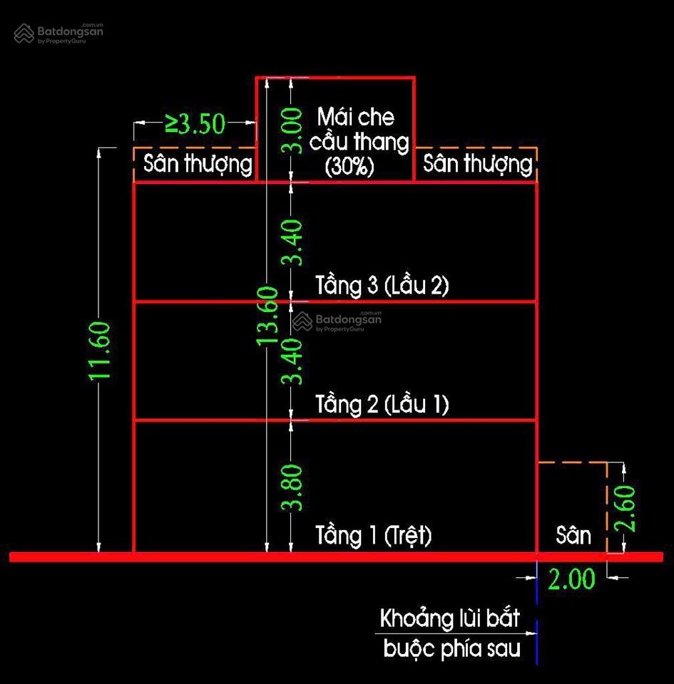 Bán đất trống 2/2 hà thị đát, 4x19m, giá 6,85 tỷ thương lượng