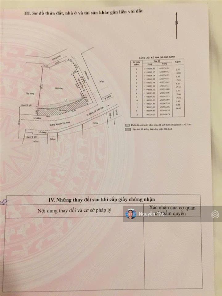 Bán đất vàng quận 2 (tp. thủ đức)  vị trí đẹp  phù hợp đầu tư/kinh doanh