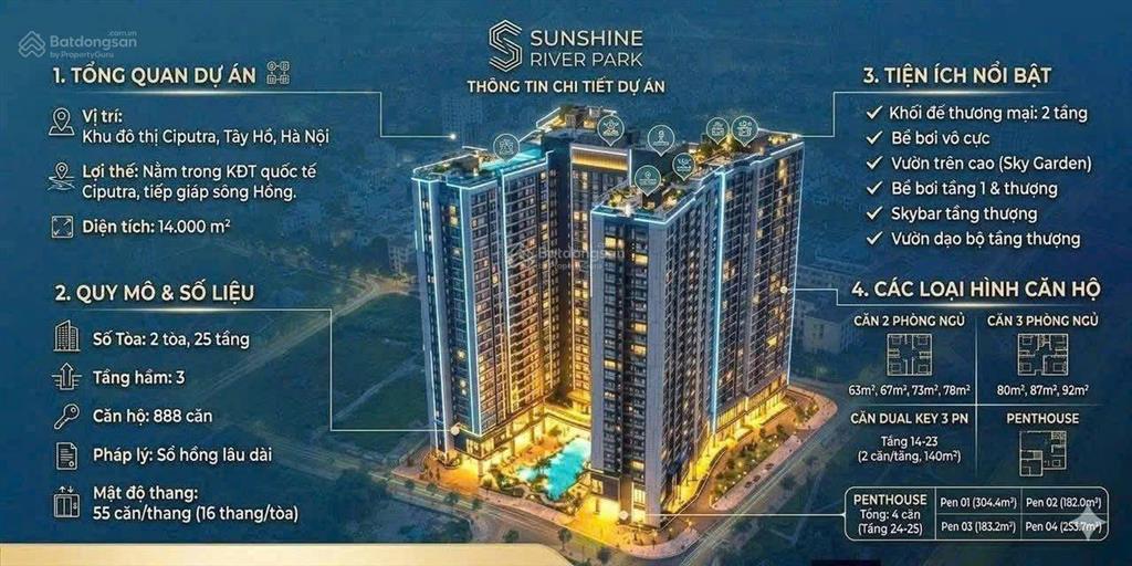 Sunshine river park tây hồ  độc quyền quỹ căn đẹp, giá tốt, giá tốt, view sông hồng 0961 799 ***