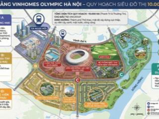 Inbox 0961 799 *** để nhận cập nhập thông tin mới nhất vinhomes olympic  thường tín, hà nội