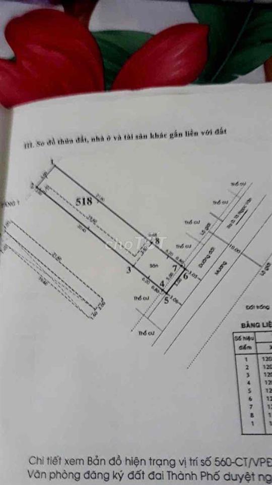 ngộp quá  Dãy trọ đường Hà Huy Giáp- 5x28m- siêu tốt