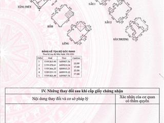 Bán biệt thự số 146 nguyễn văn kỉnh, p. thạnh mỹ lợi, quận 2 (17x22m) sổ hồng. giá 95 tỷ