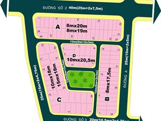 Cho thuê nhà mt đường tạ hiện, p. thạnh mỹ lợi, quận 2 (8x17,5m) giá 55tr/tháng