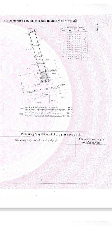 Bán nhà mt đường nguyễn duy trinh, p. bình trưng tây, quận 2 (5x36m) sổ hồng. giá 220tr/m2