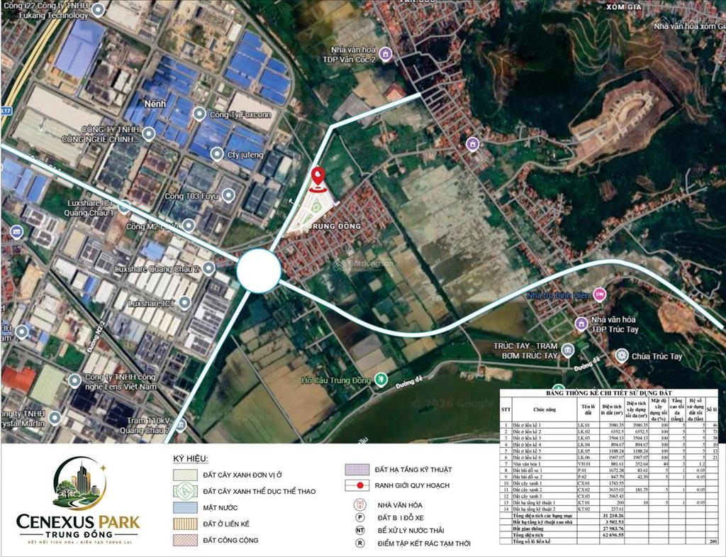 Bán đất nền dự án trung đồng cennexus việt yên