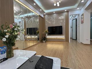 Chính chủ bán tập thể tầng 2 quỳnh mai hai bà trưng 3.7 tỷ