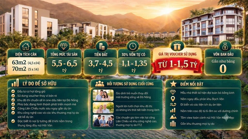 Chỉ từ 1,1 tỷ đến 1,35 tỷ bạn đã là chủ sở hữu nhà đất vinhomes hải vân